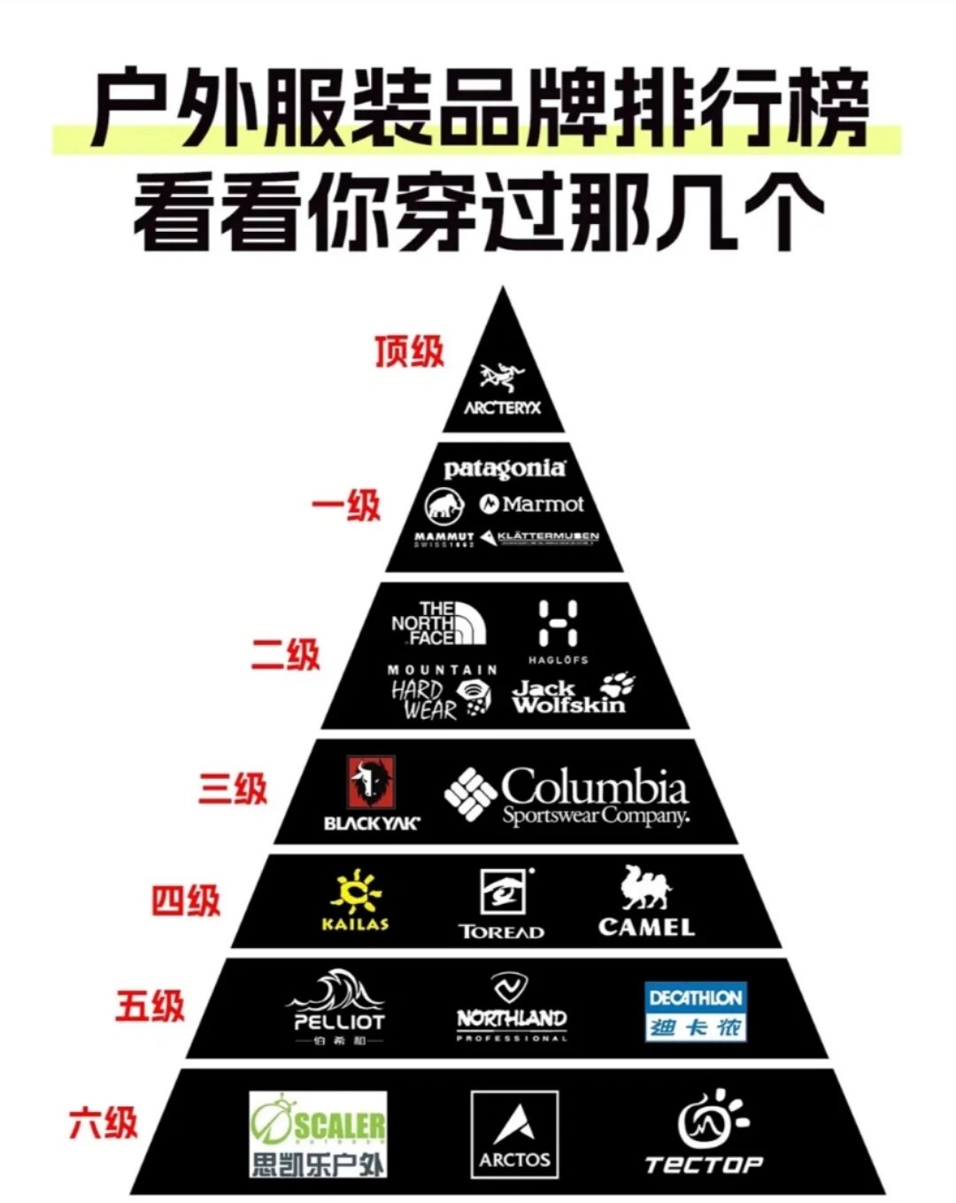 统统资讯(图1)