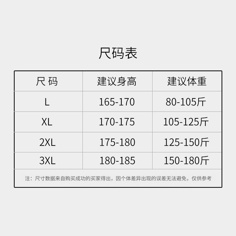 抗菌面料、抗病毒面料是同一种功能吗？两分钟快速了解其定义与应用发展！(图1)